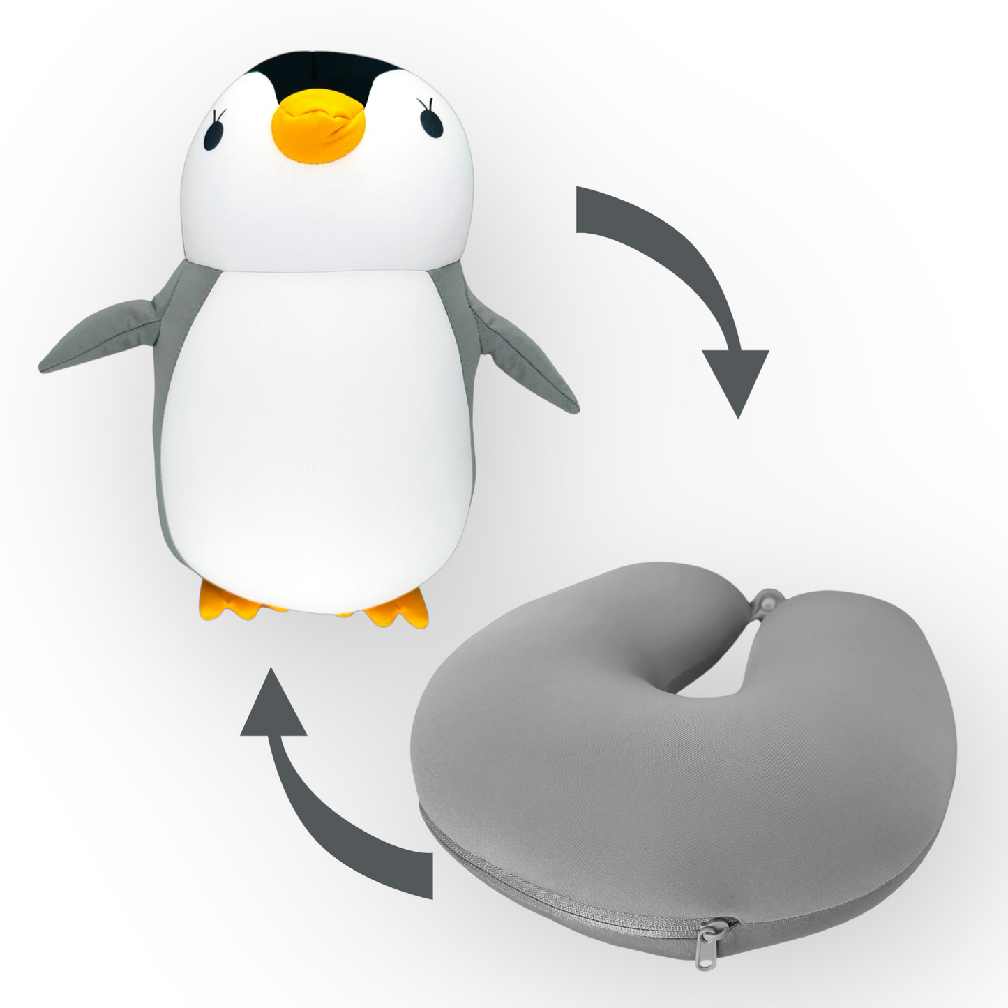 Step-by-step guide showing the conversion process of the JB Travel World 2-in-1 Penguin Travel Pillow from penguin toy form to neck pillow form, with arrows indicating the transformation.
